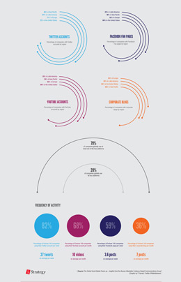 ddos服务器攻击手段